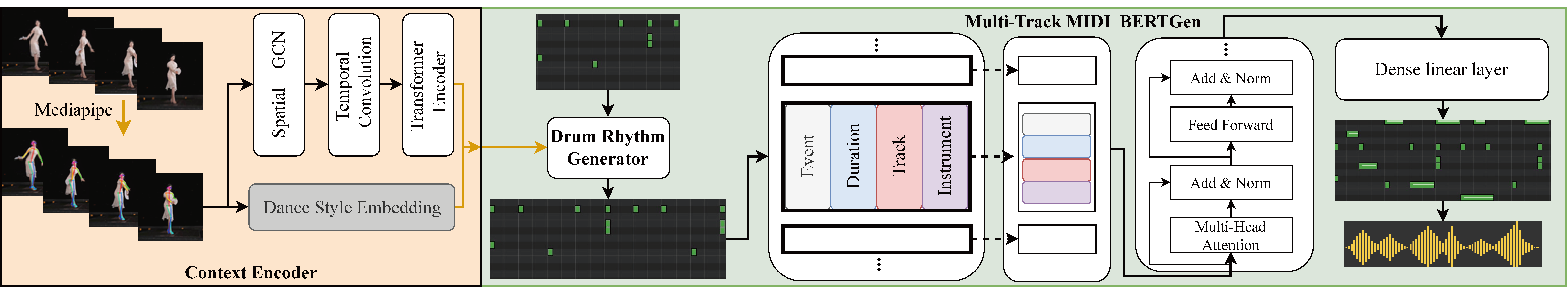 Responsive image